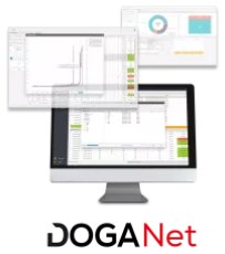 DOGANet softver